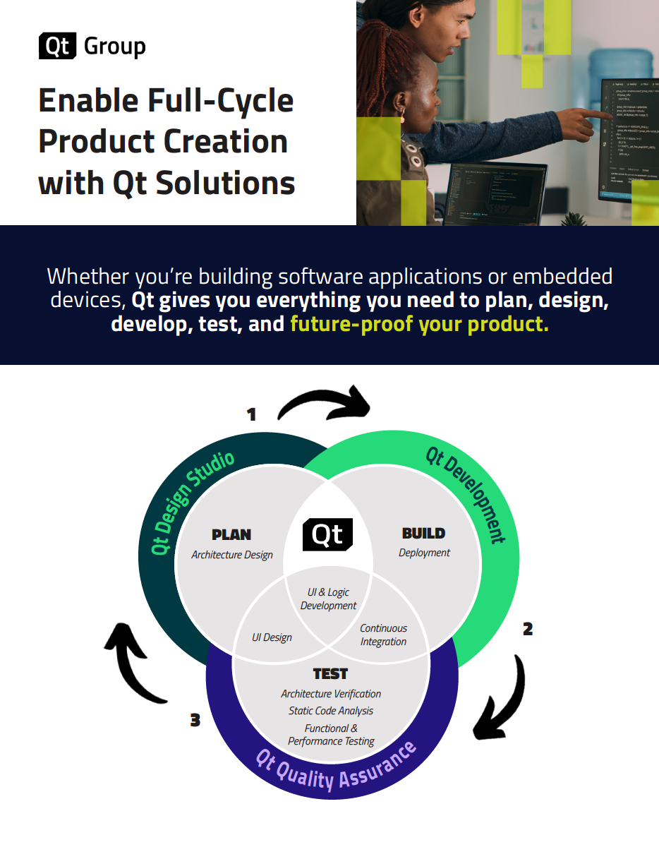 Qt Full Product Suite
